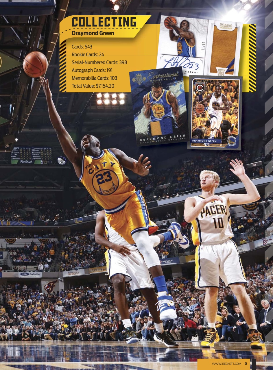 Beckett Basketball Magazine Preview Pages