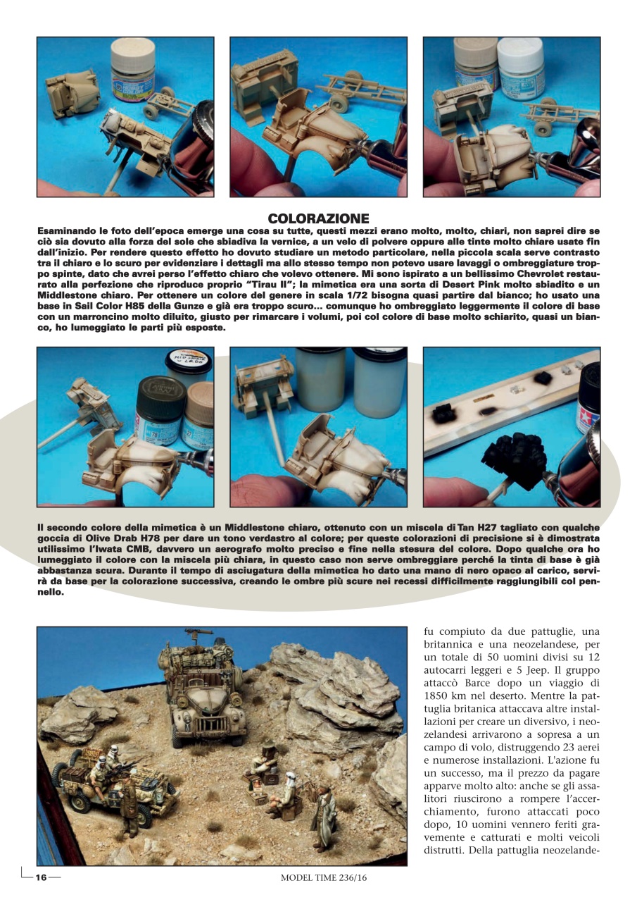 Model Time Preview Pages