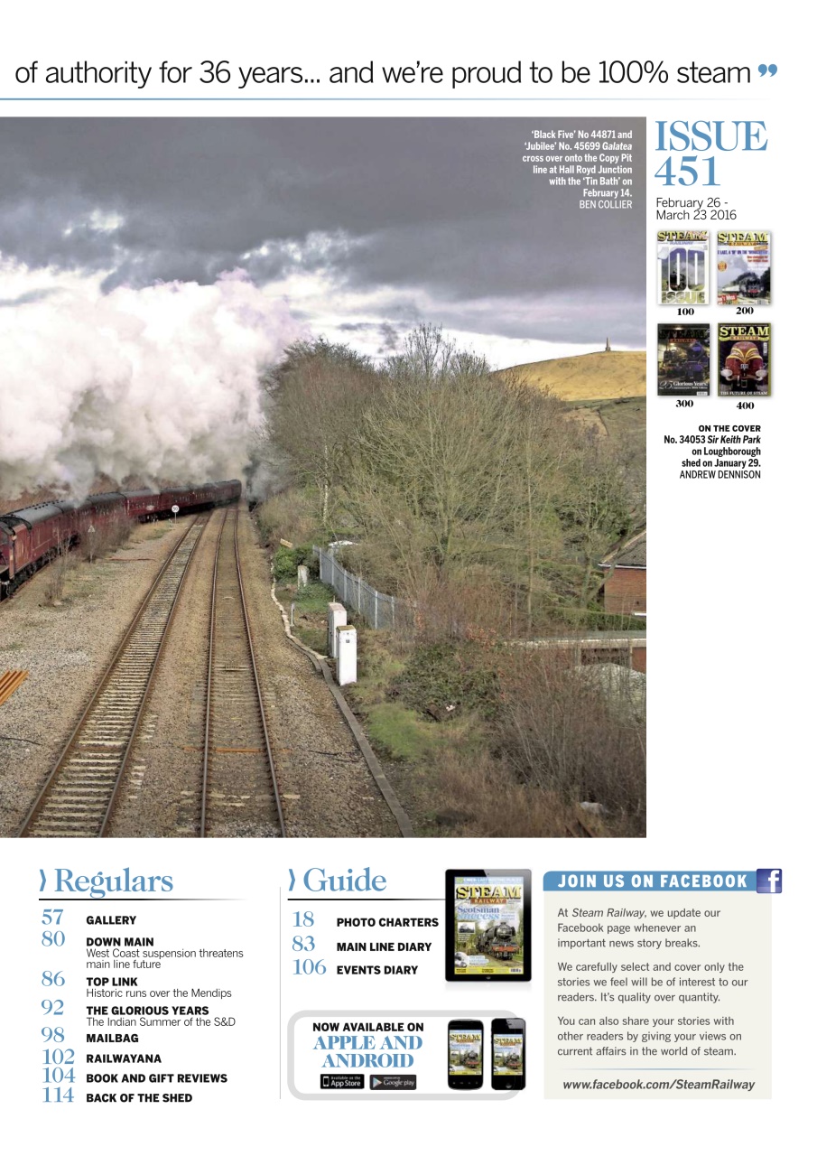 Steam Railway Preview Pages