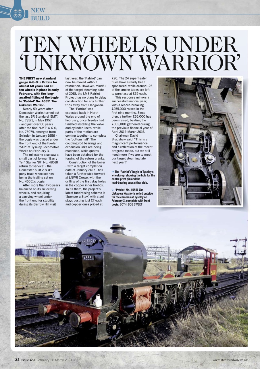 Steam Railway Preview Pages