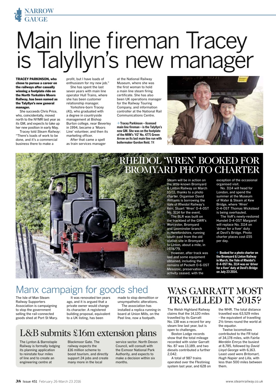 Steam Railway Preview Pages