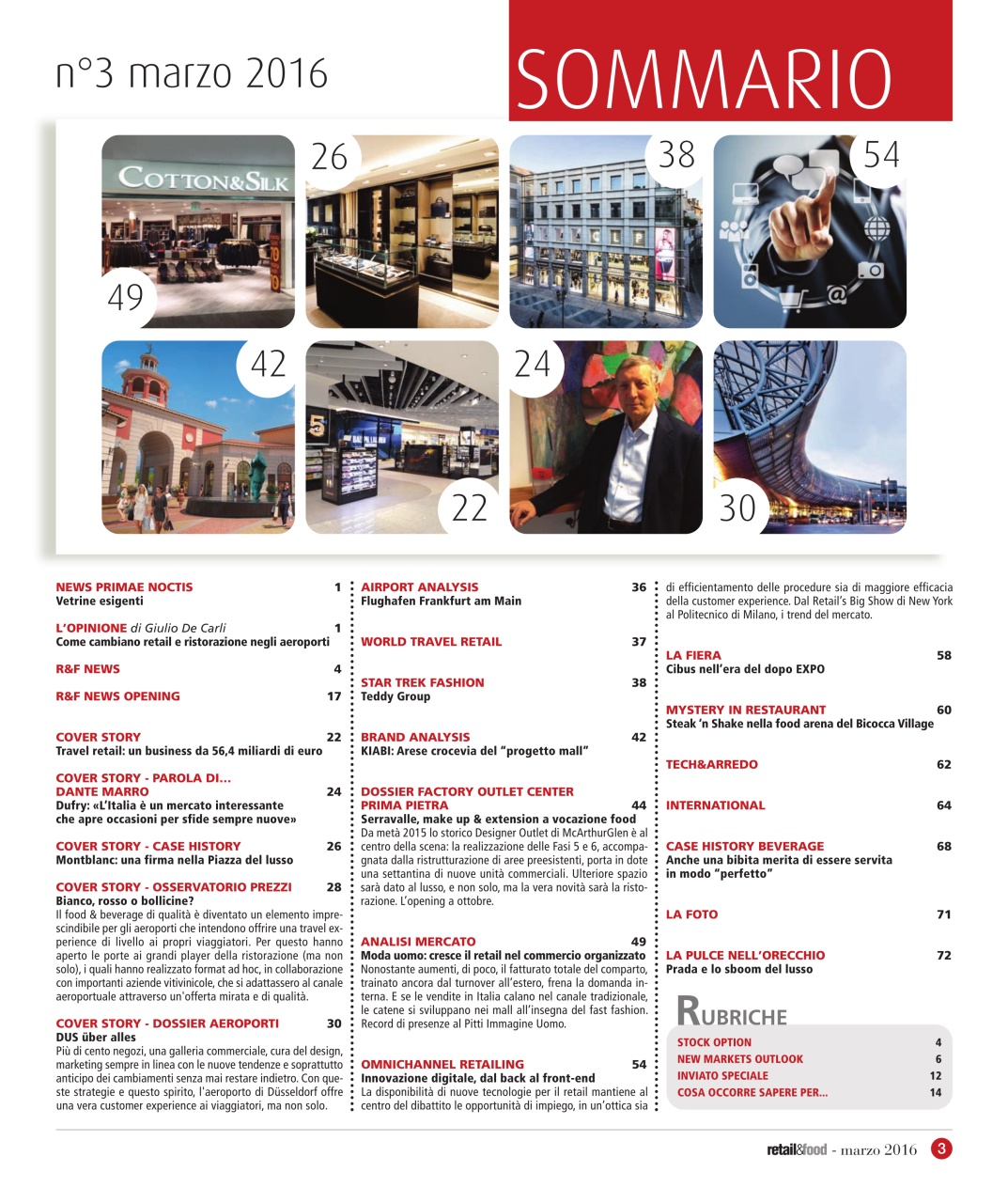 Retail&food Preview Pages