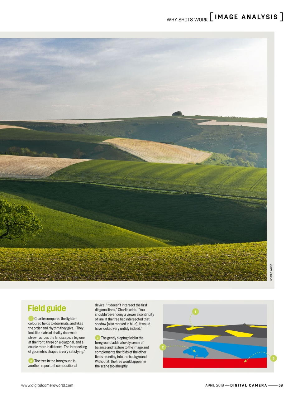 Digital Camera Magazine Preview Pages