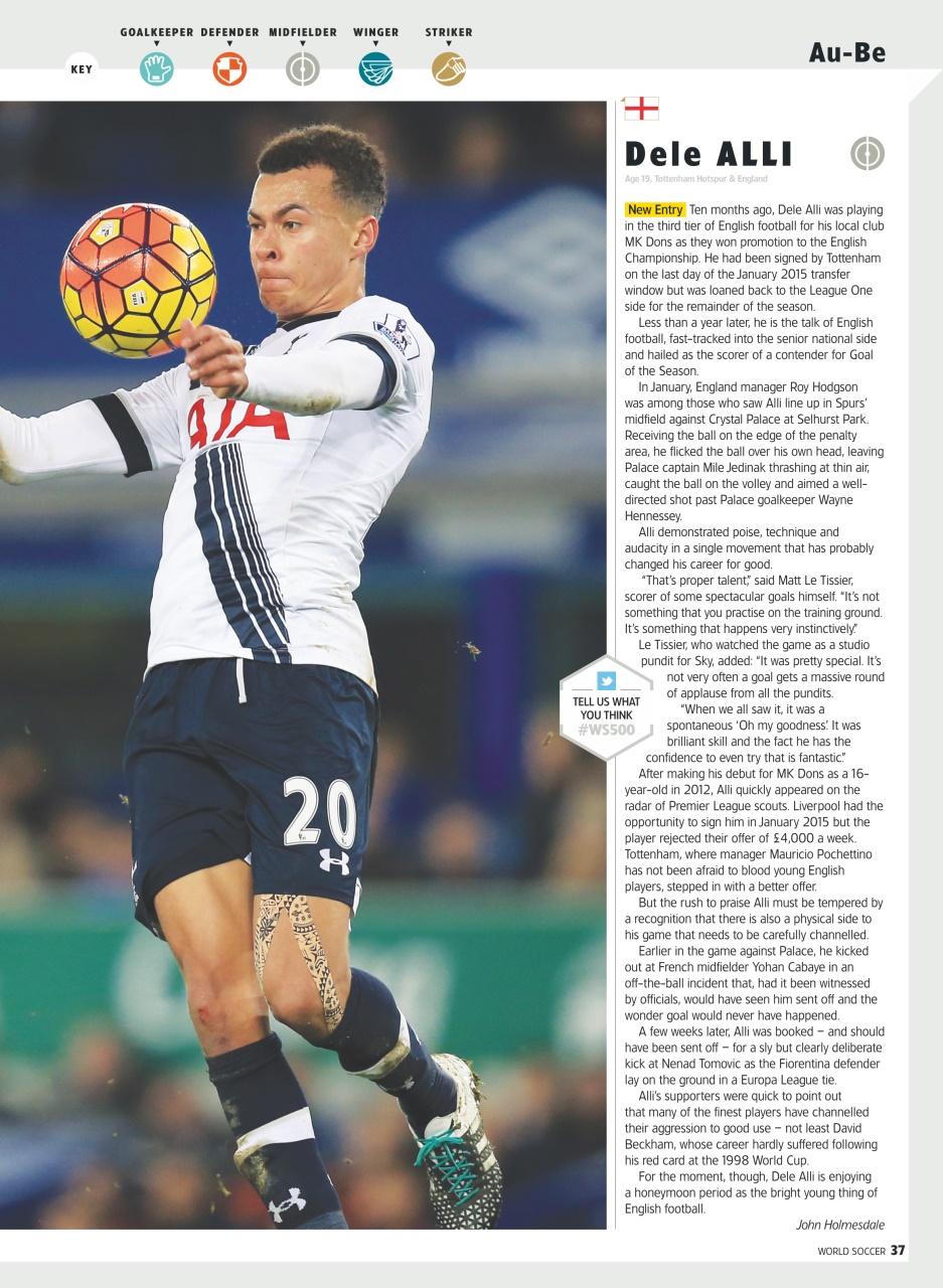 World Soccer Preview Pages