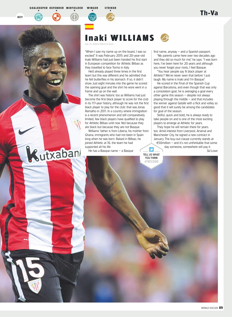 World Soccer Preview Pages