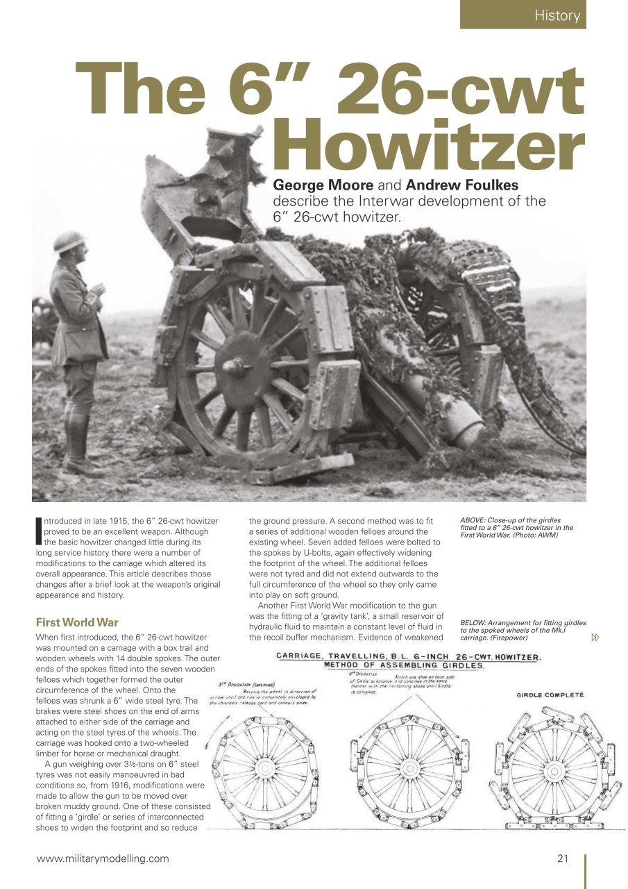 Military Modelling International Magazine Preview Pages