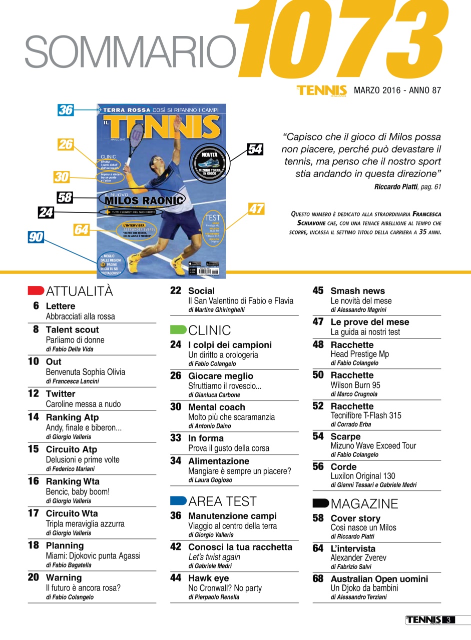 Il Tennis Italiano Preview Pages
