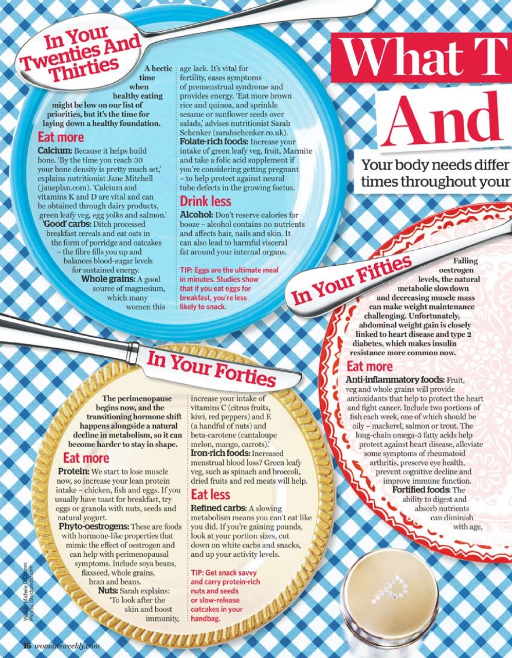 Woman's Weekly Preview Pages