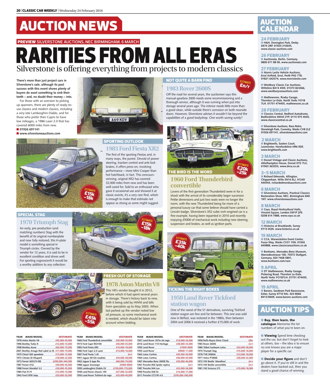 Classic Car Weekly Preview Pages