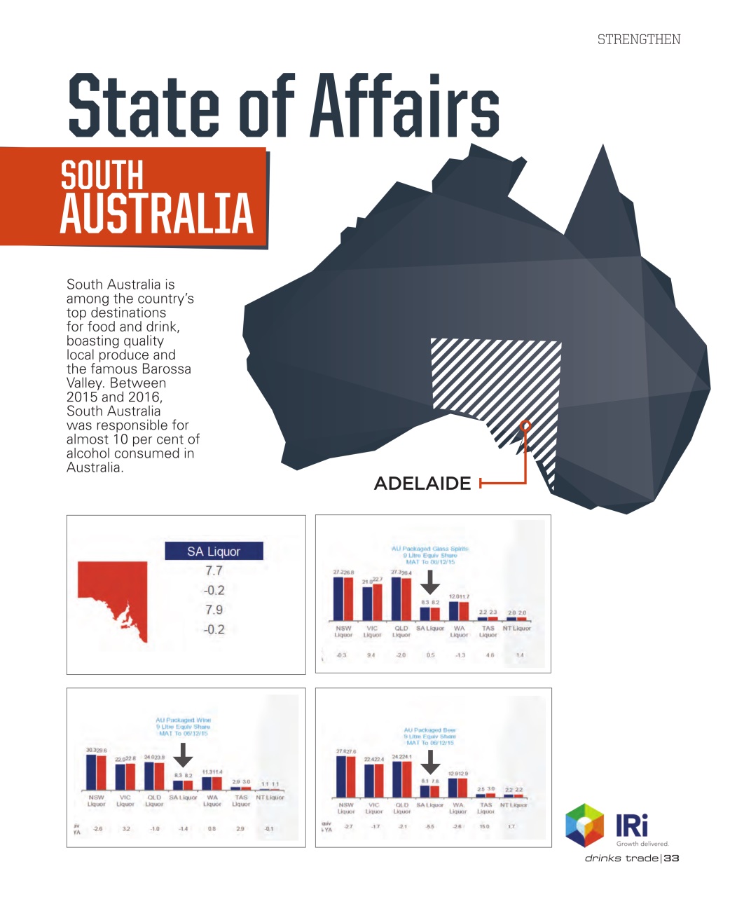 Drinks Trade Preview Pages
