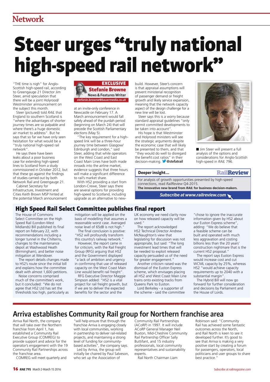 Rail Preview Pages
