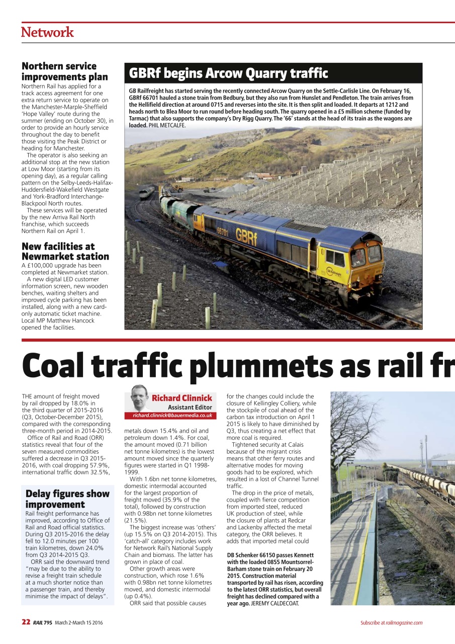 Rail Preview Pages