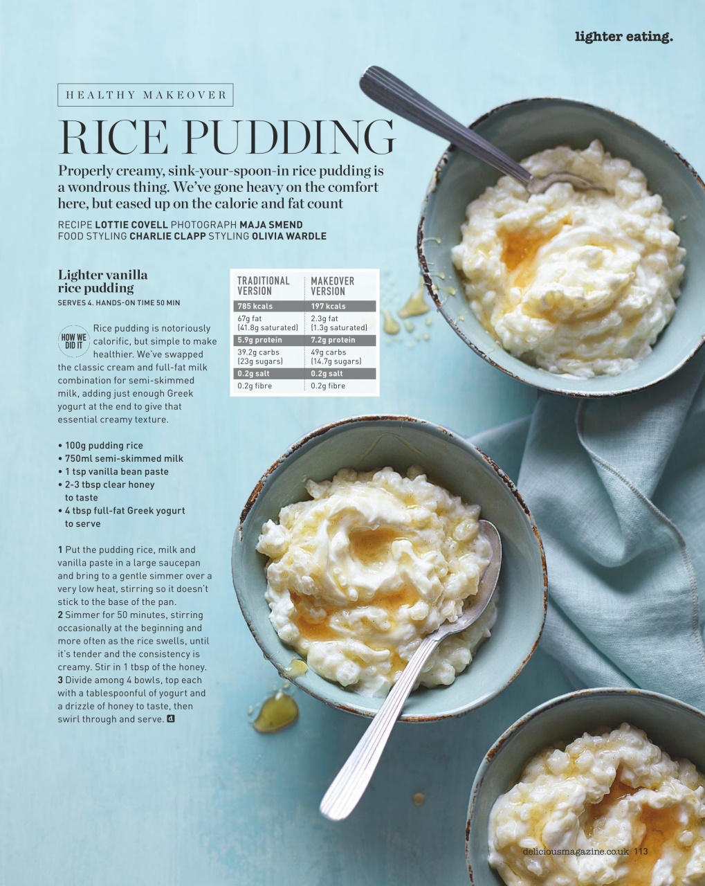 delicious. Magazine Preview Pages