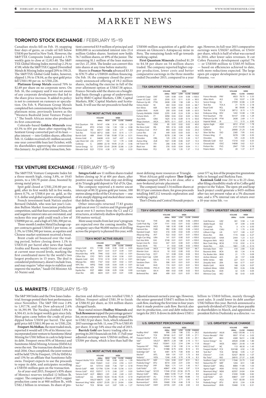 The Northern Miner Preview Pages