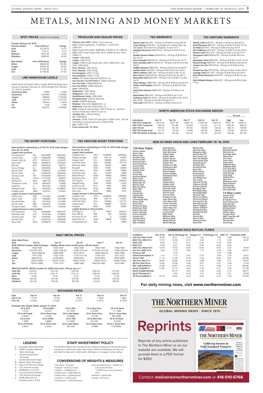 The Northern Miner Preview Pages