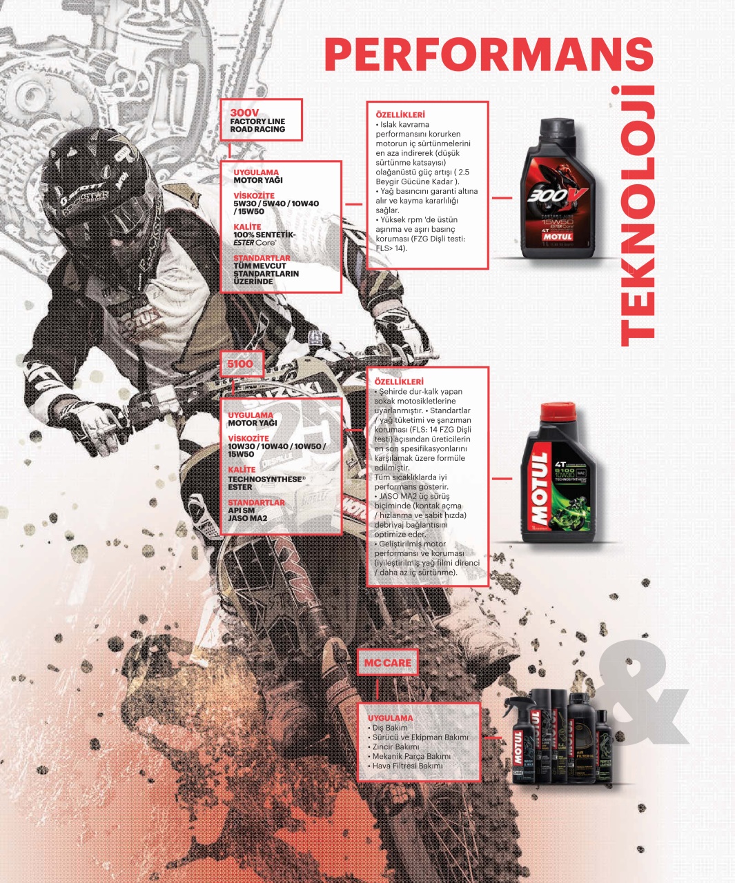 Motoron Preview Pages