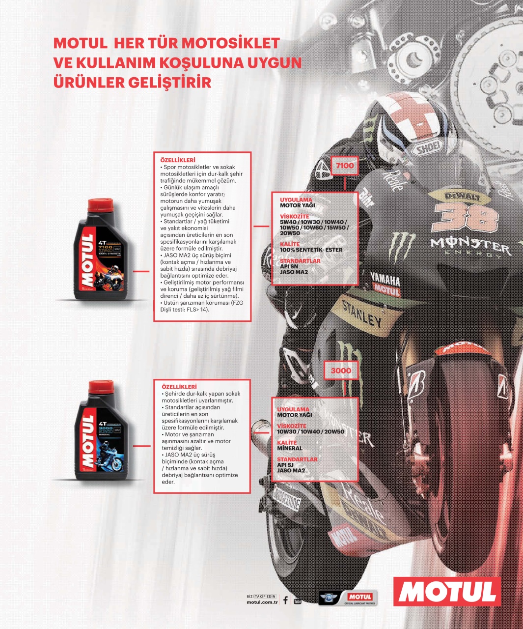 Motoron Preview Pages