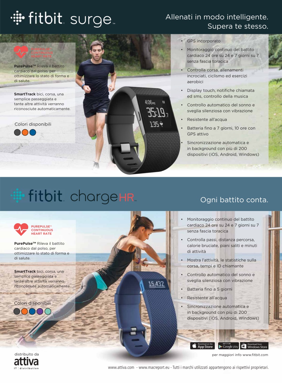 Men's Health Italia Preview Pages