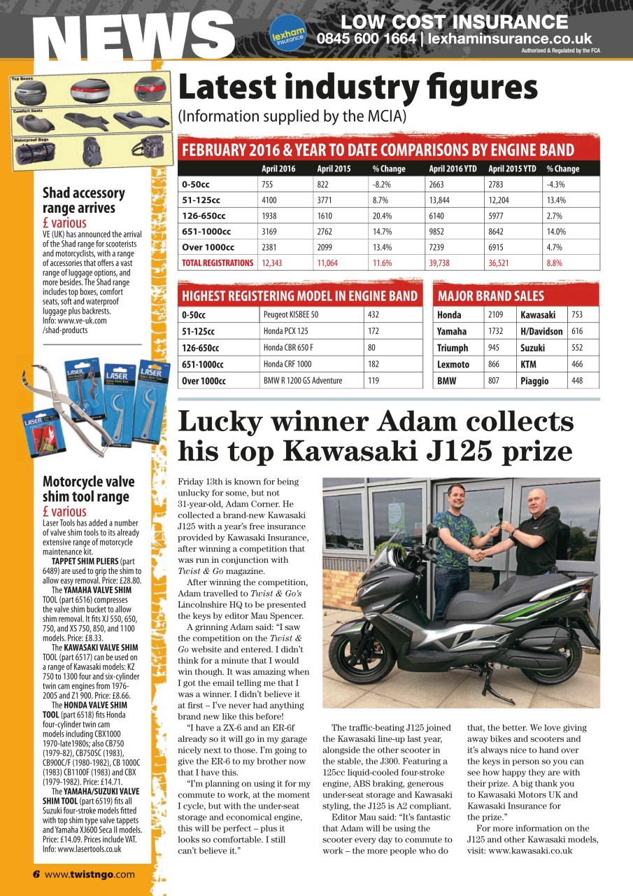 Twist & Go Preview Pages