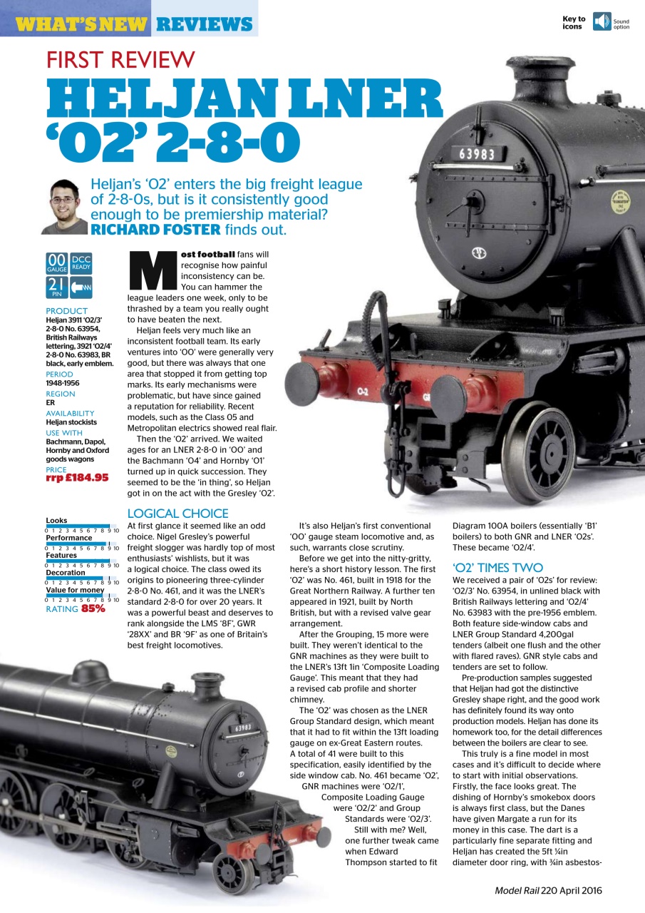 Model Rail Preview Pages