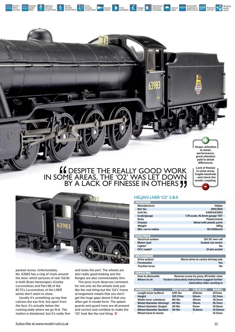 Model Rail Preview Pages