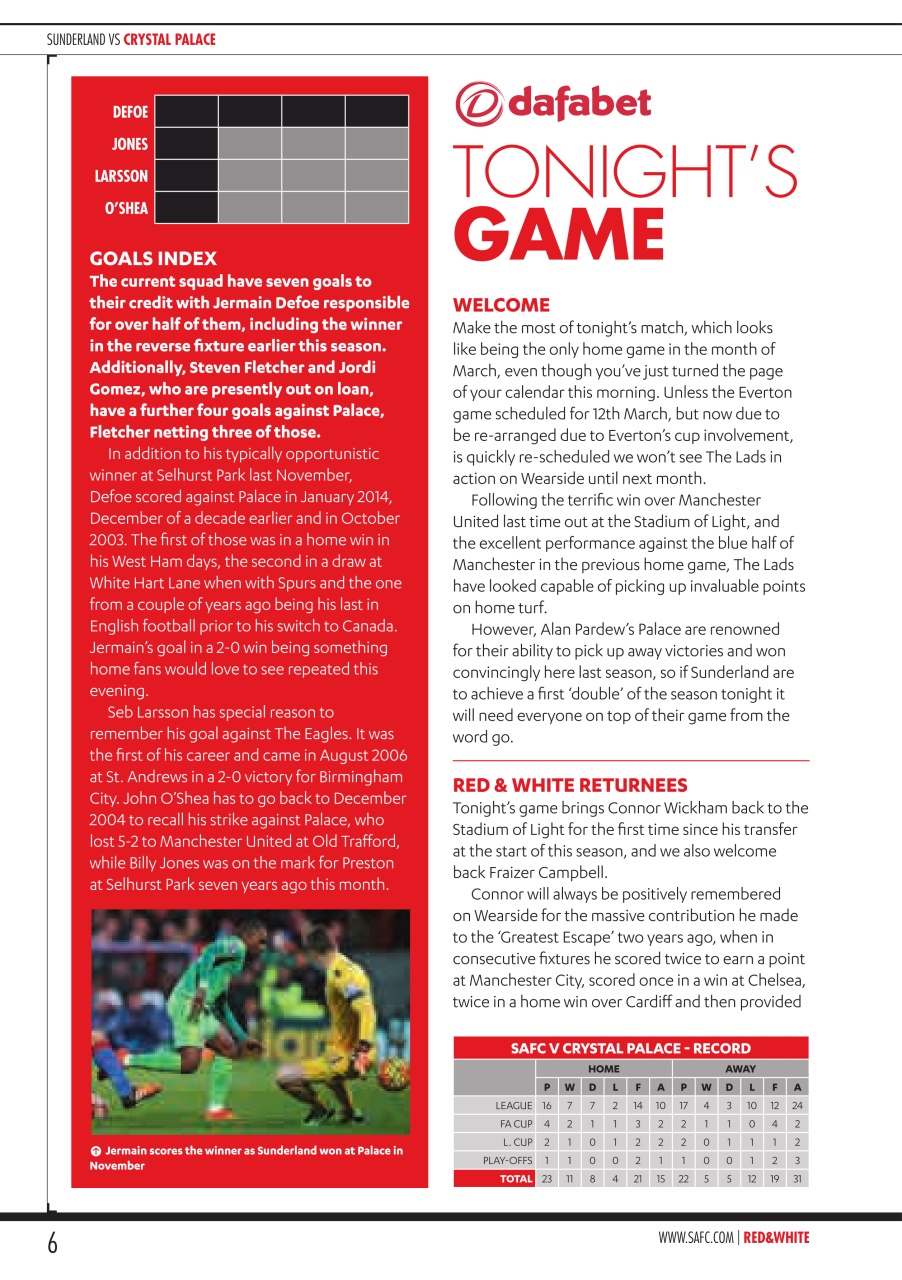 Sunderland FC Preview Pages