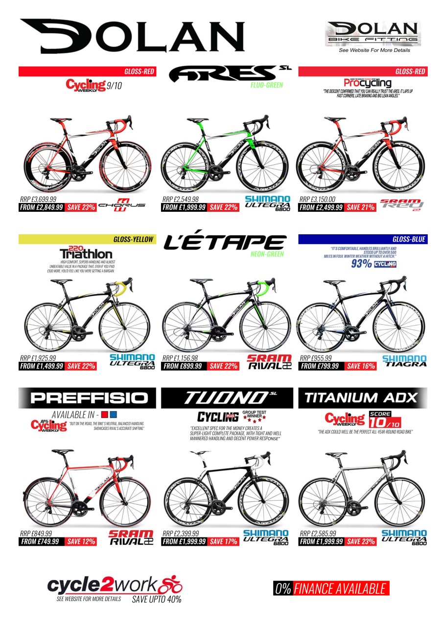 220 Triathlon Magazine Preview Pages