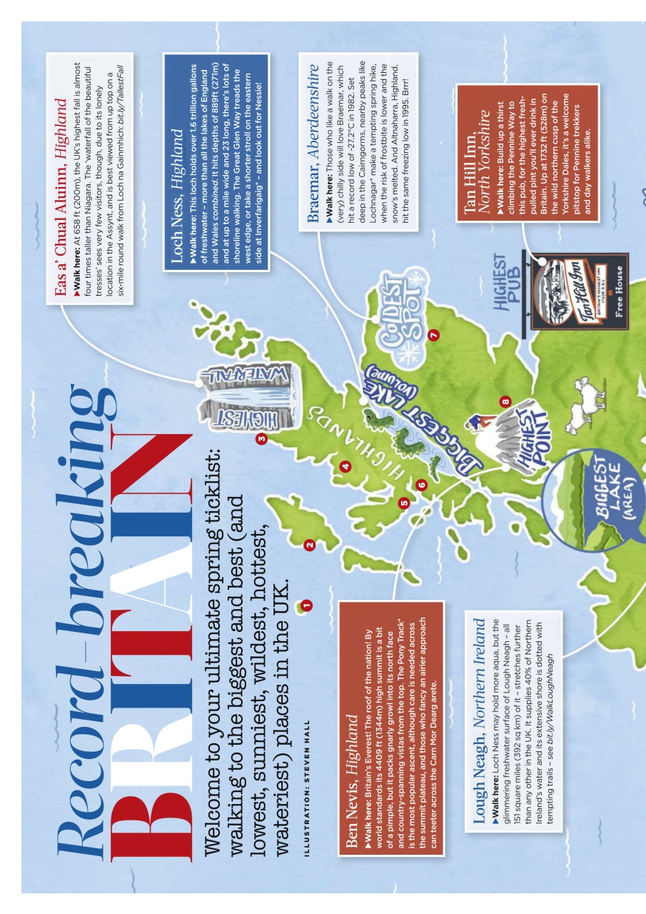 Country Walking Preview Pages