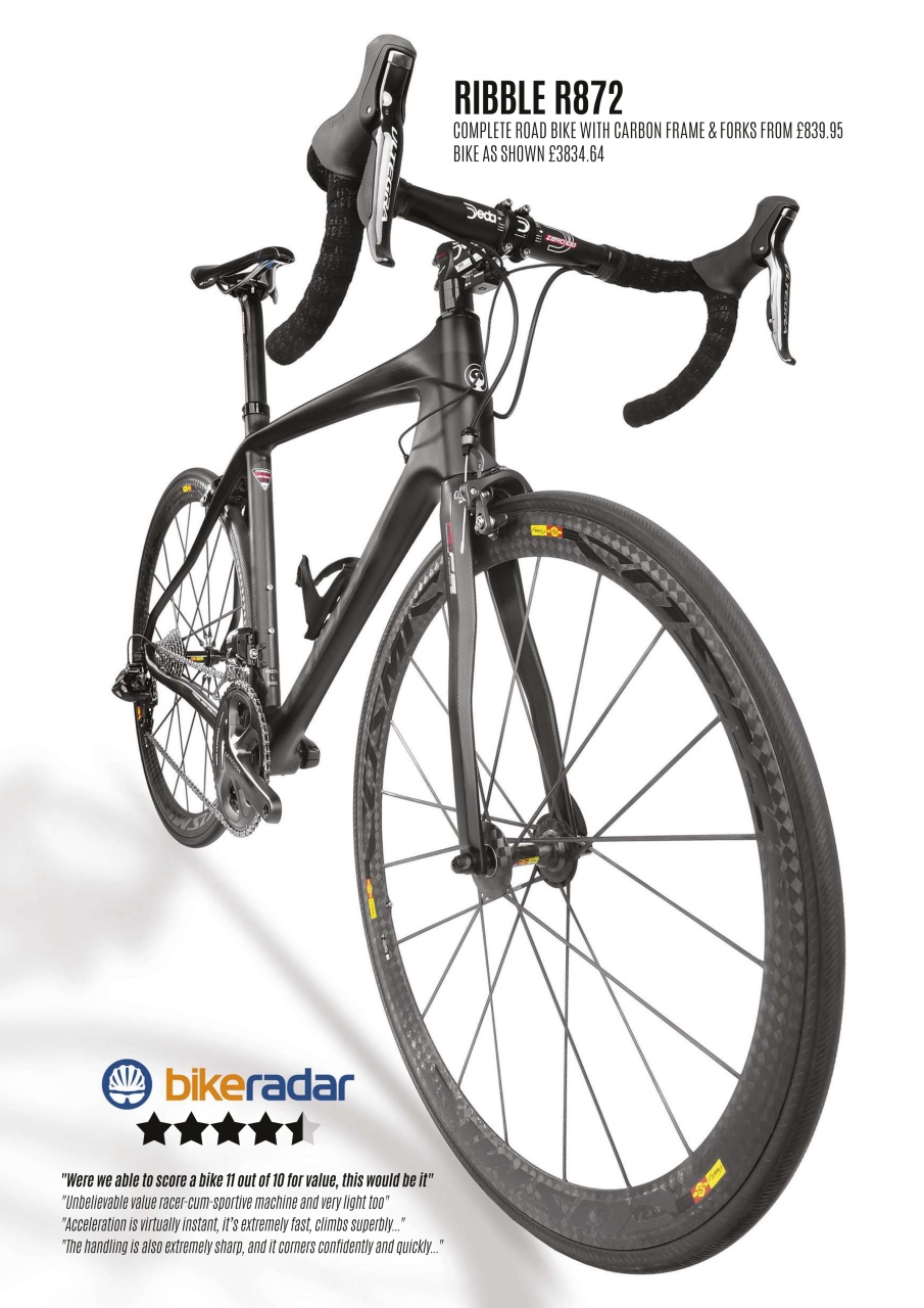 Cycling Plus Preview Pages