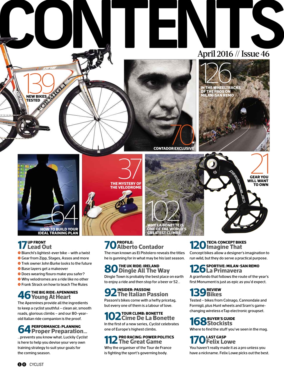 Cyclist Preview Pages