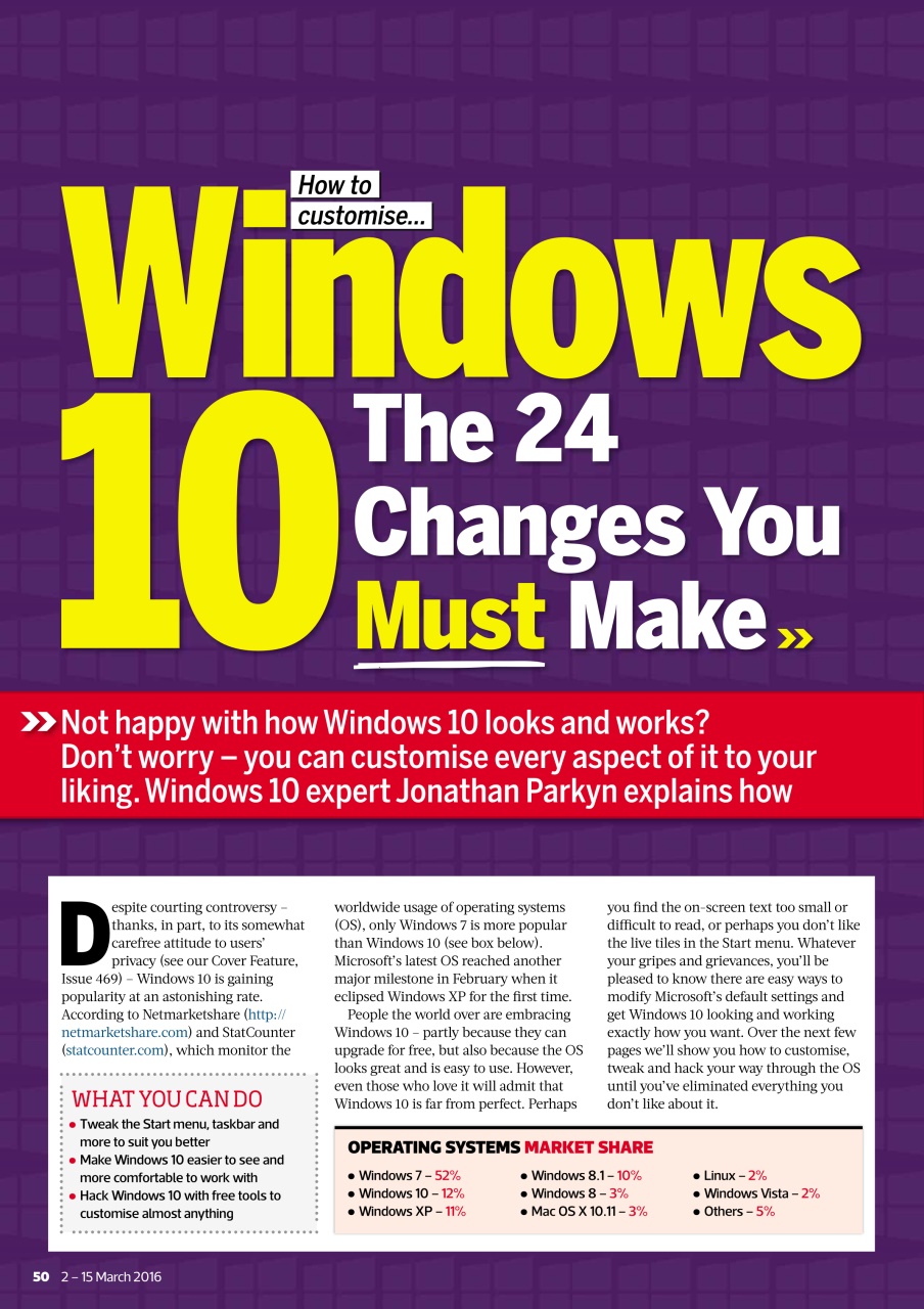 Computer Active Preview Pages