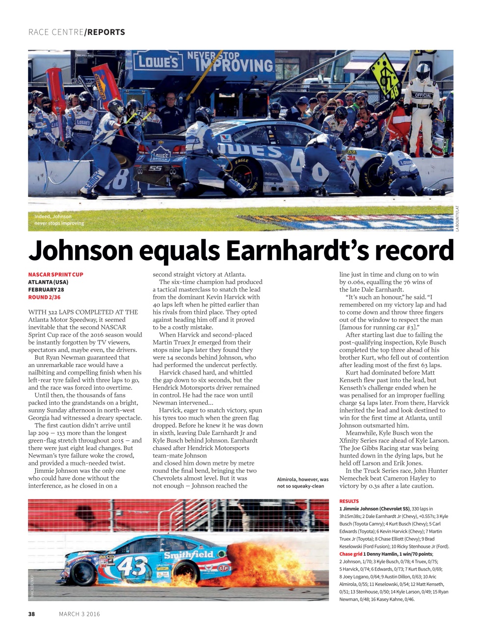 Autosport Preview Pages