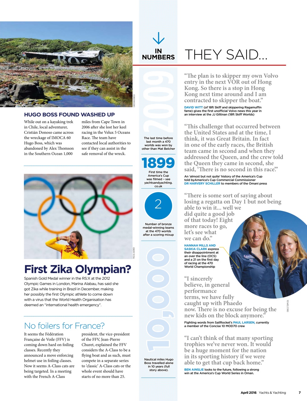 Yachts & Yachting Preview Pages