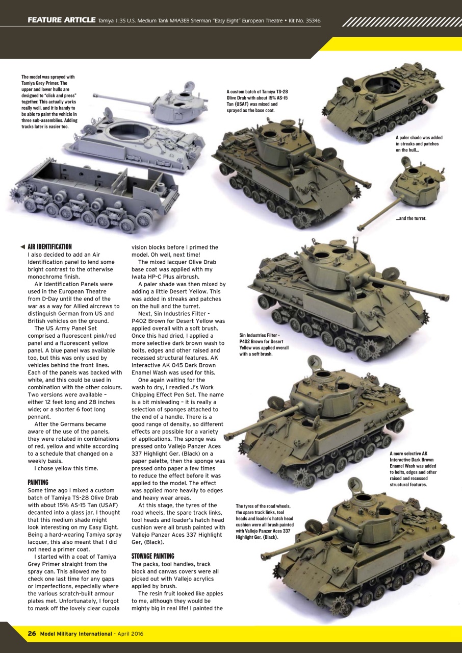 Model Military International Preview Pages