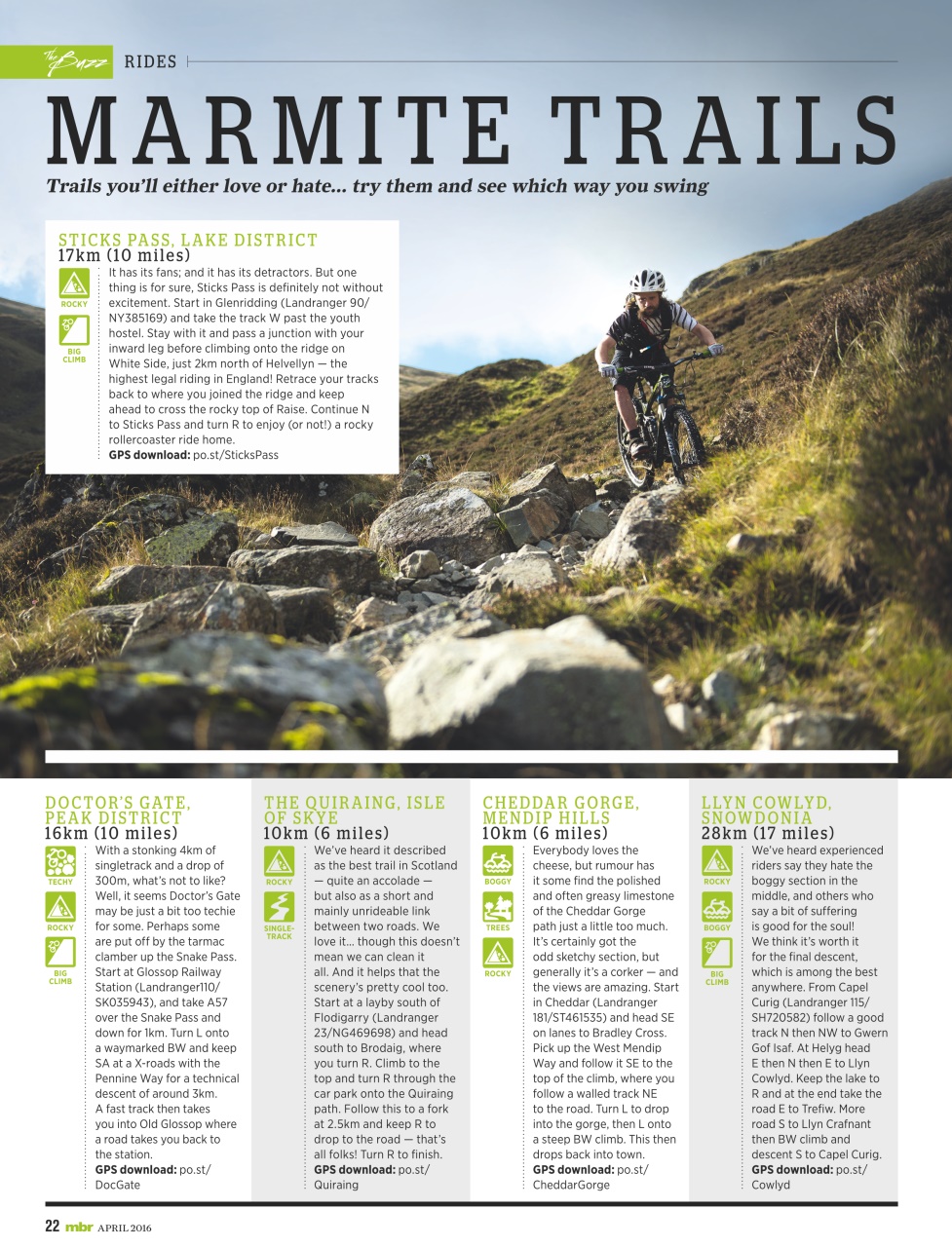 Mountain Bike Rider Preview Pages