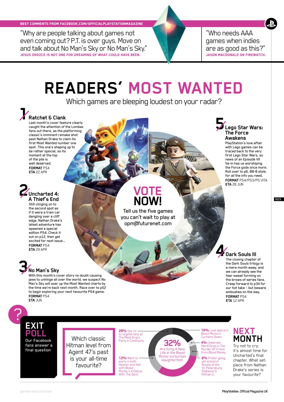 PLAY Magazine Preview Pages