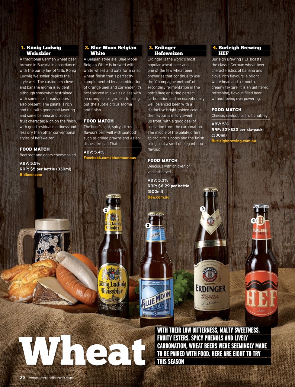 Beer and Brewer Preview Pages