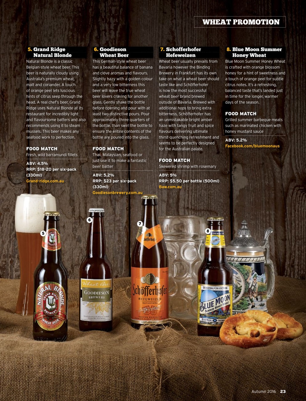 Beer and Brewer Preview Pages