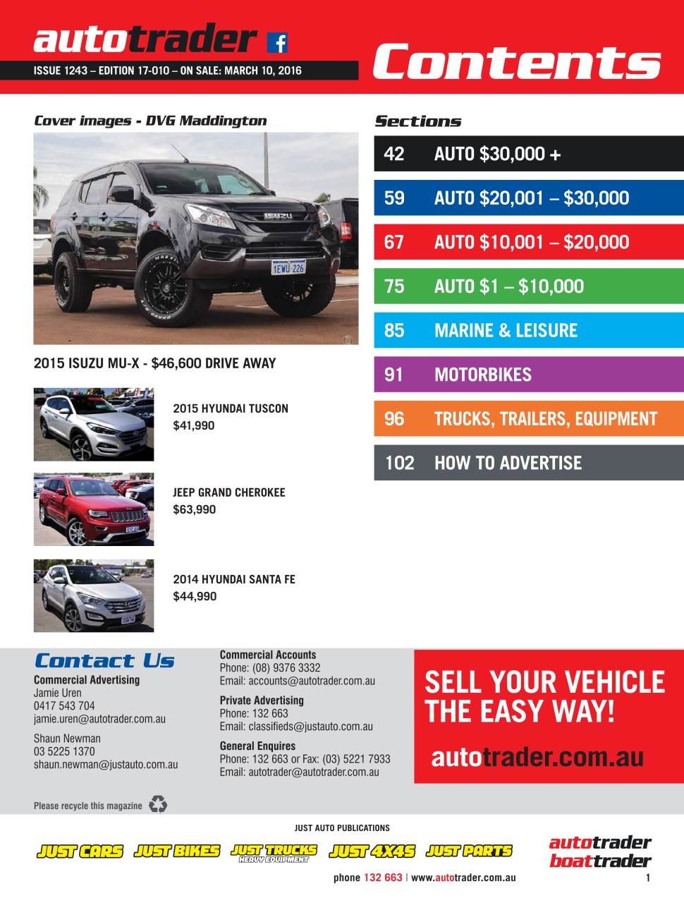 AutoTrader Preview Pages