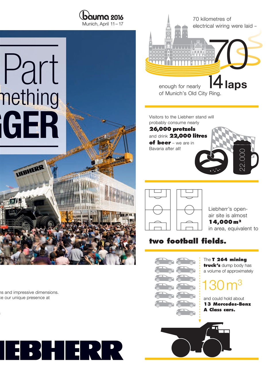 Int. Cranes and Specialized Transp Preview Pages