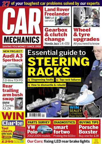 Car Mechanics issue April 2016