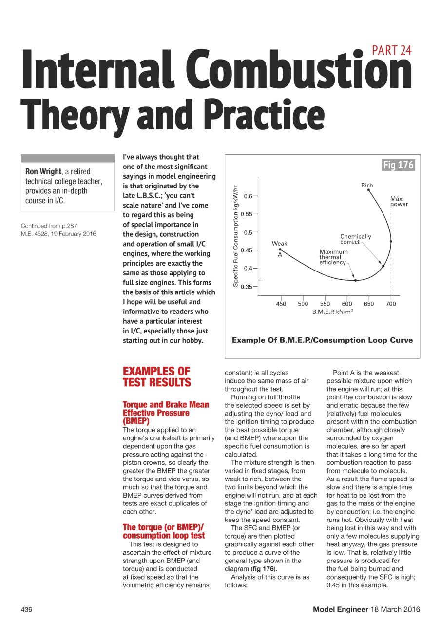 Model Engineer Preview Pages