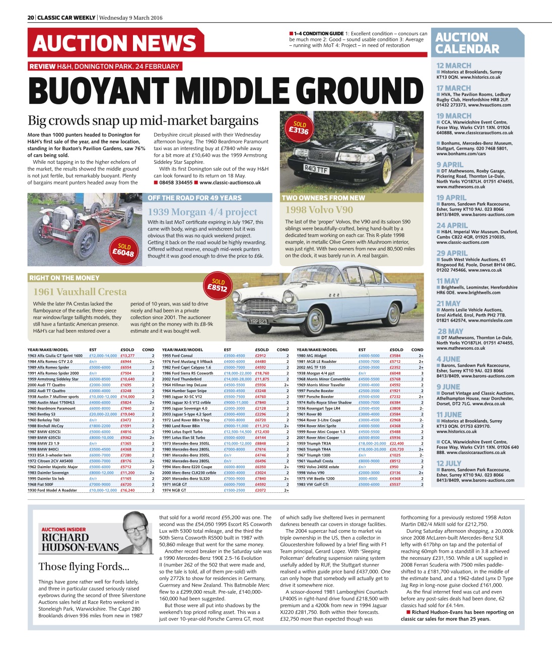 Classic Car Weekly Preview Pages