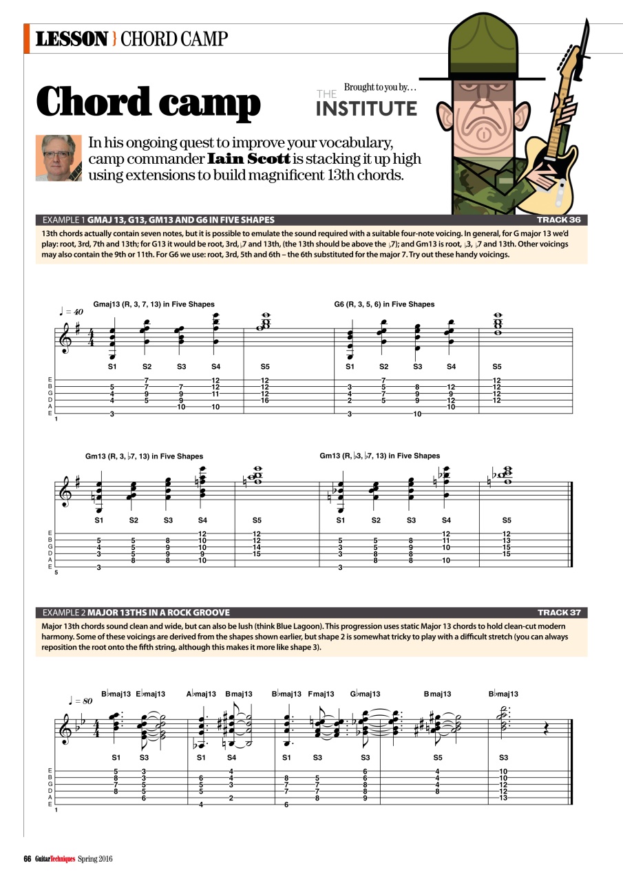 Guitar Techniques Preview Pages