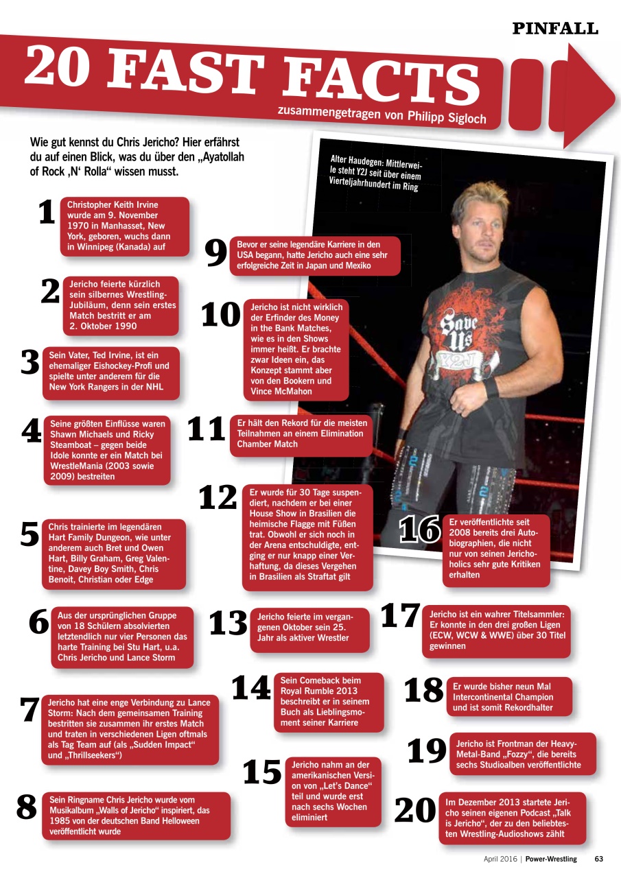 Power-Wrestling Preview Pages