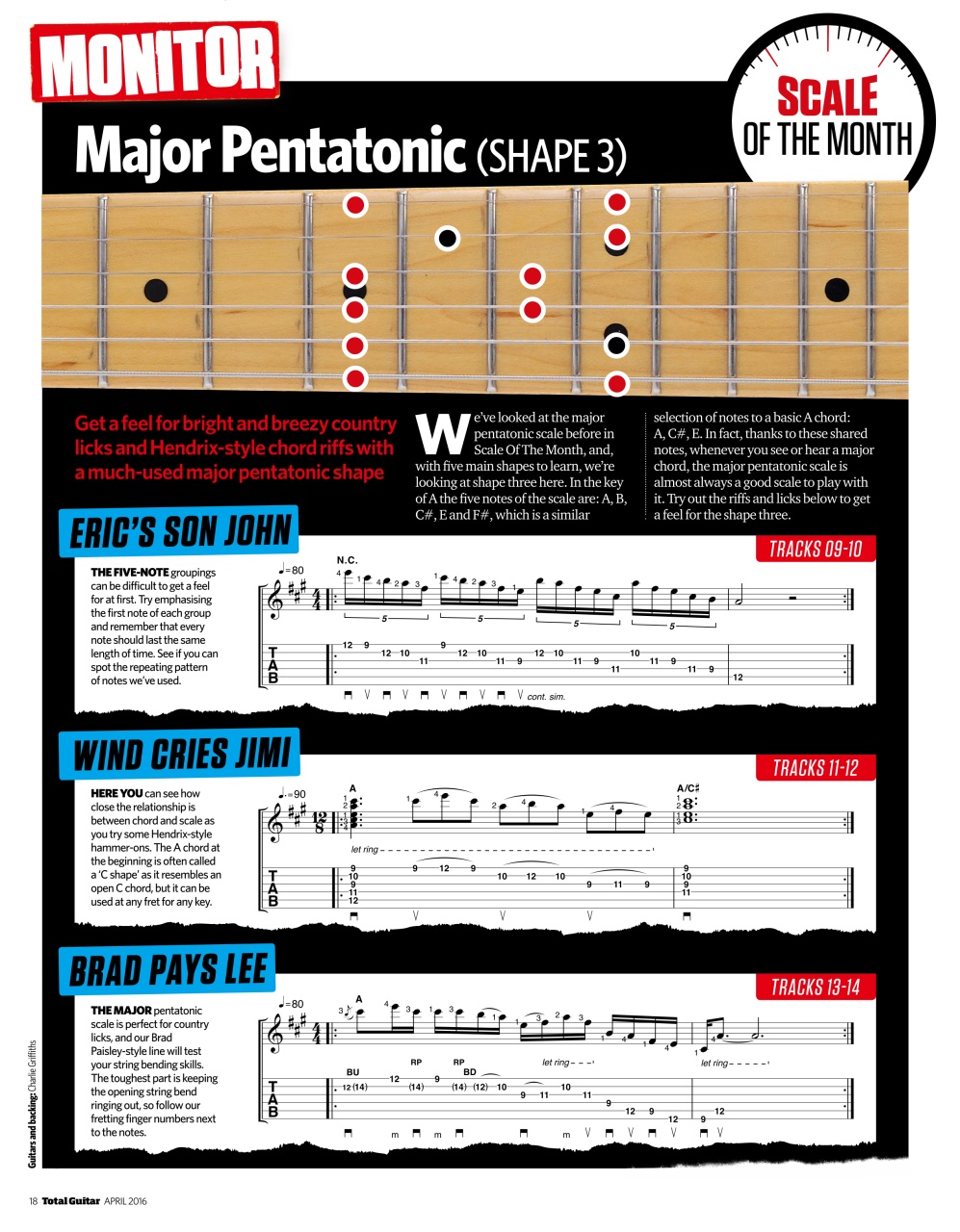 Total Guitar Preview Pages