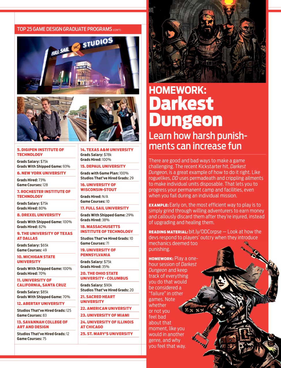PC Gamer (US Edition) Preview Pages