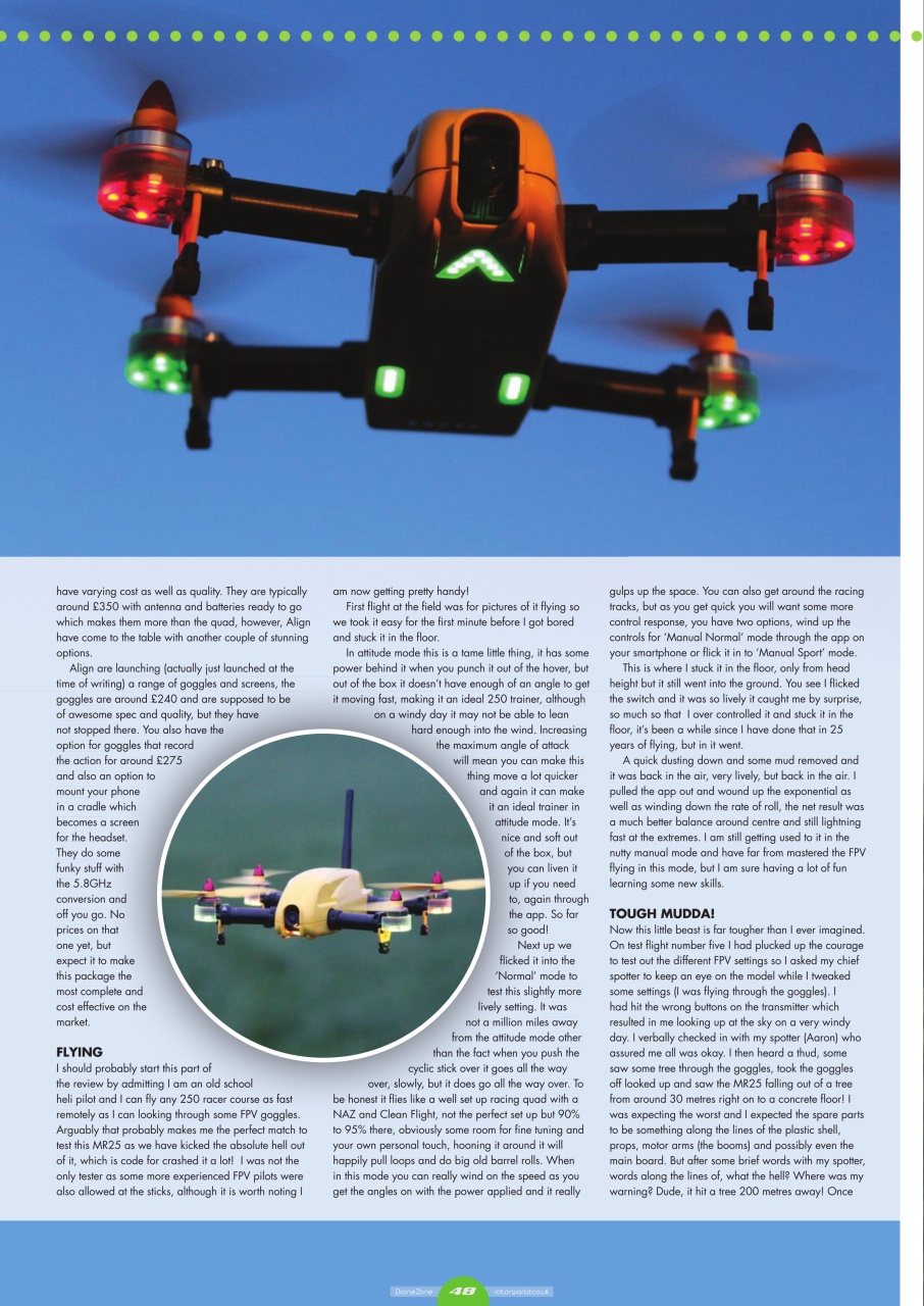 Radio Control Rotor World Preview Pages