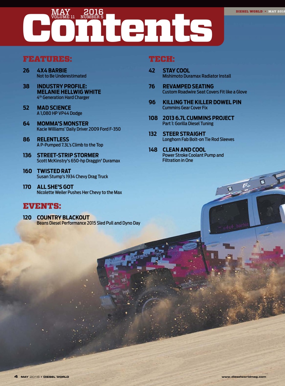 Diesel World Preview Pages