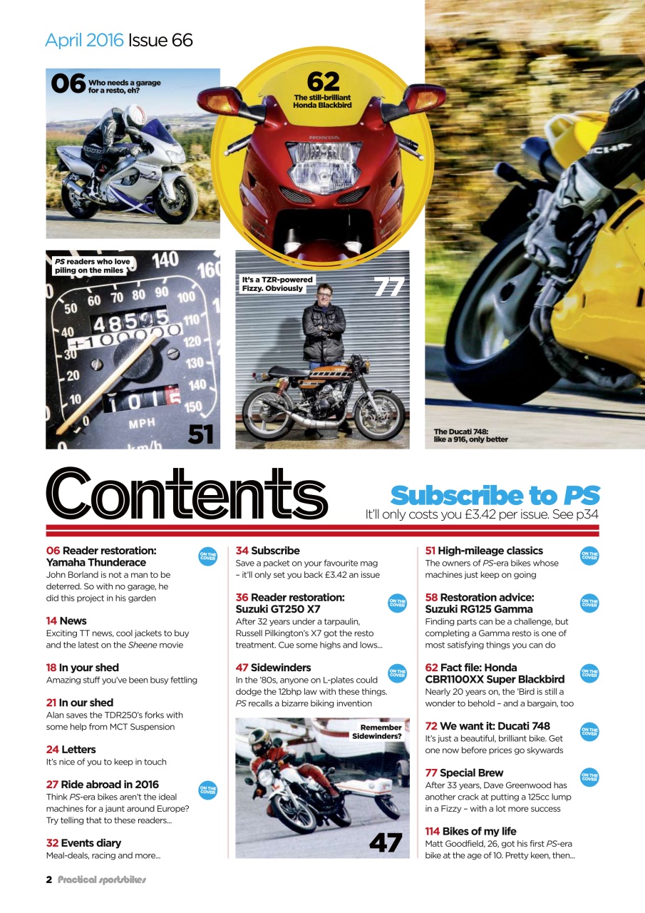 Practical Sportsbikes Preview Pages